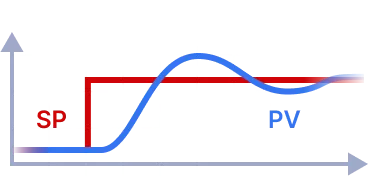 Ступенчатое изменение задания
