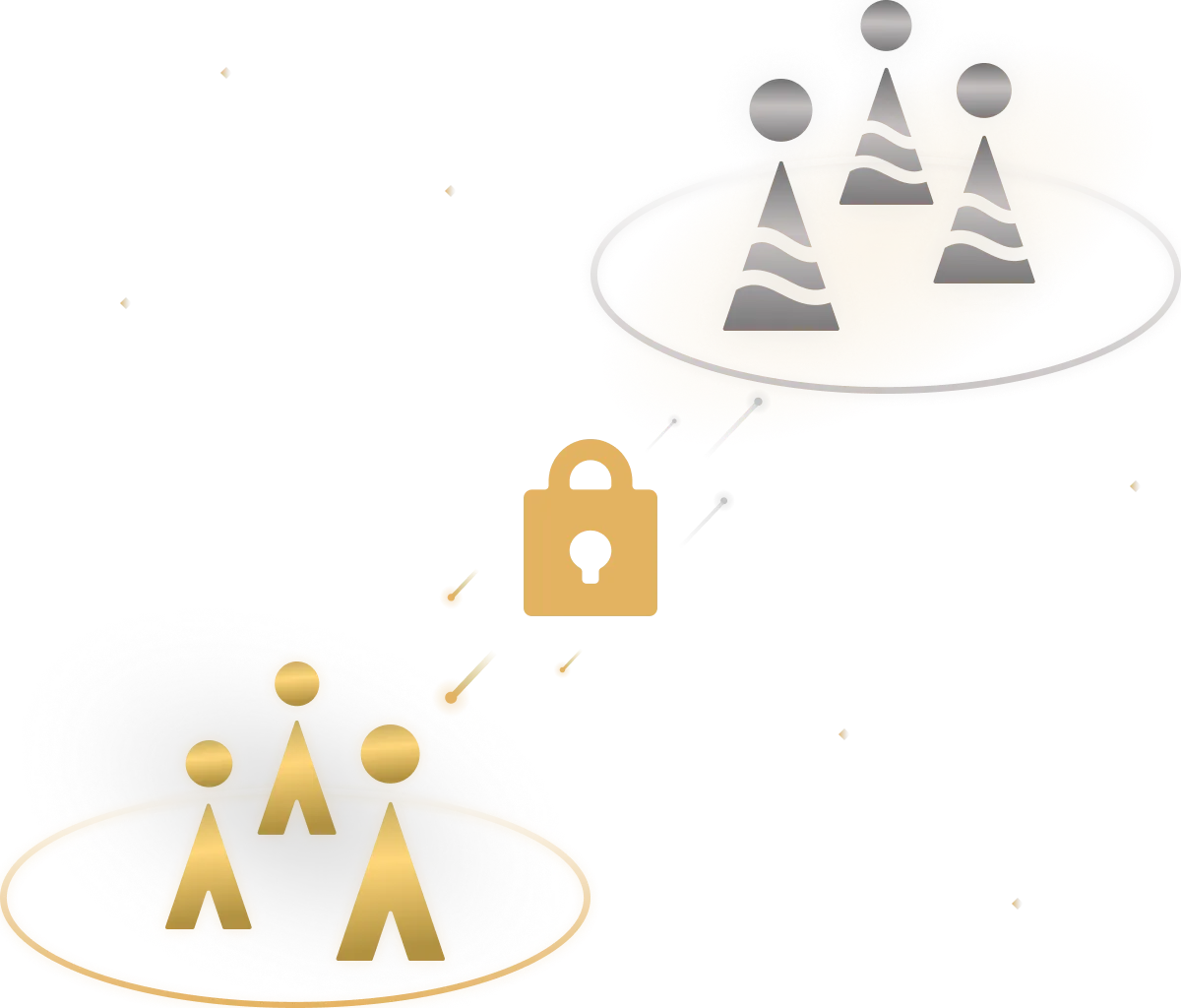 Разграничение прав пользователя